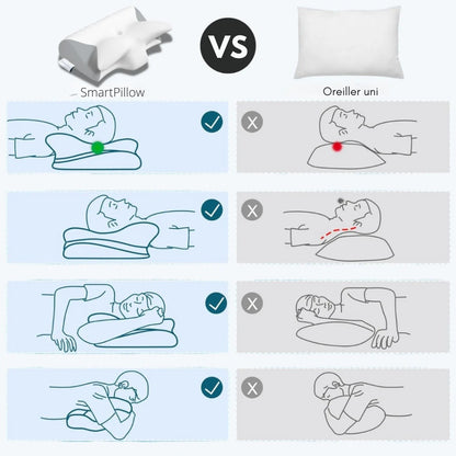 SmartPillow